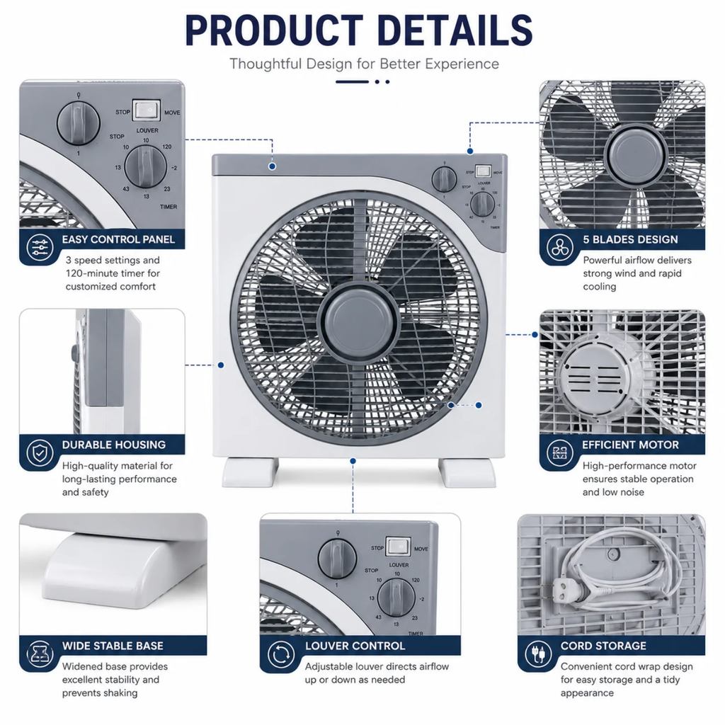 Compact Square Box Air Circulator Fan
