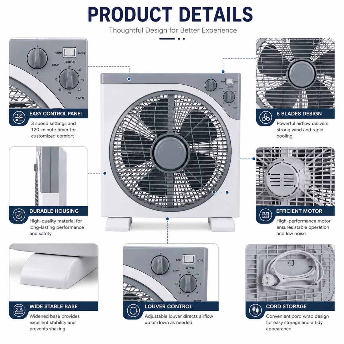 Compact Square Box Air Circulator Fan
